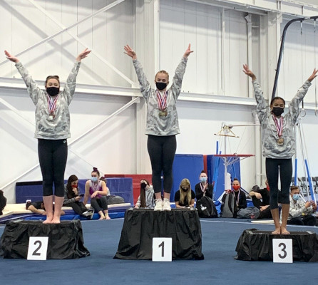 gymnastics meets in MA