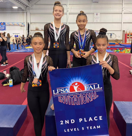 Gymnastics Meet Results McKeon Dance and Gymnastics Tap, Jazz